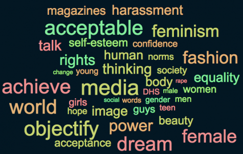 The Real Questions, Part 3: Why Are YOU a Feminist?