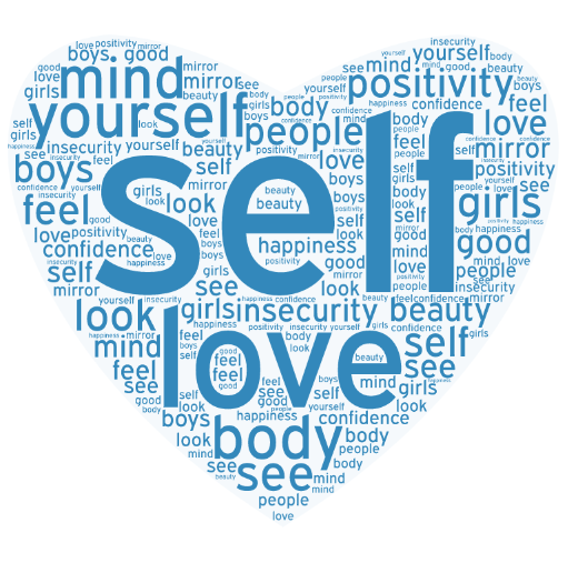The Real Questions, Part 4: How to Love Yourself