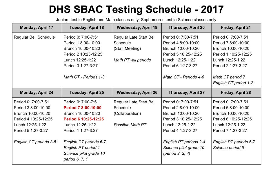 DHS reacts to SBAC Block Schedule
