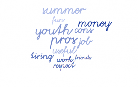 Summer Jobs – Take It Or Leave It?