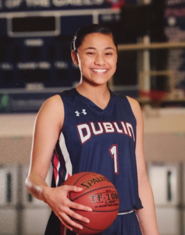Lesila Finau: From Half-Court Games With Her Brother to Division One College Basketball
