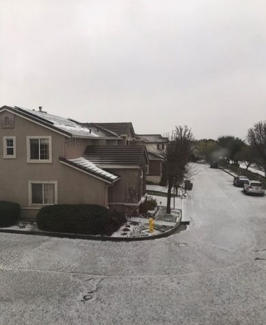 What Winter Wonderland Weather