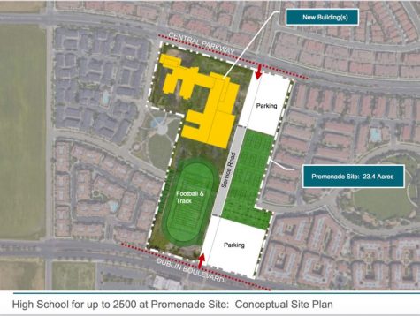 Location of Second High School Finalized