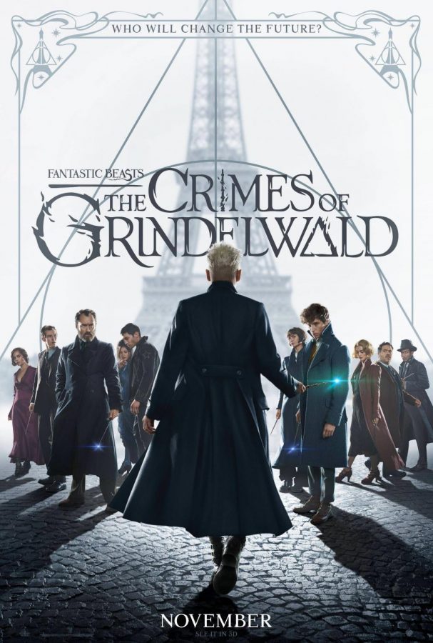 Fantastic Movies and Where NOT to Find Them