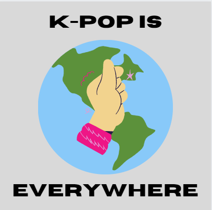 Notes on Notes: K-Pop & Globalization